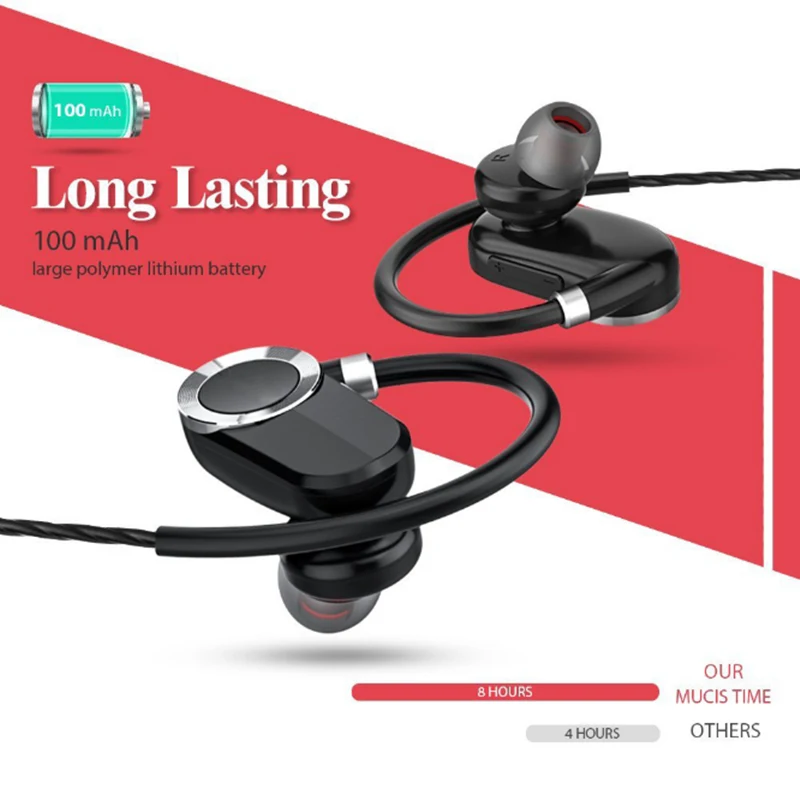 Bluetooth Earphones Headphone In-Ear Stereo Wireless Earbuds Earpiece For Gym Running Workout Sports Headset with Micriphone | Электроника