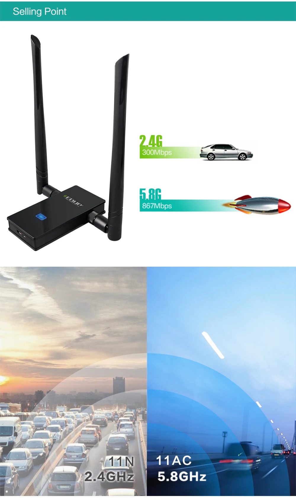 EDUP usb wifi адаптер 1200 Мбит/с 5 ГГц с высоким коэффициентом усиления wifi антенна 802.11ac дальний wifi приемник usb 3,0 Wi-Fi ethernet адаптер