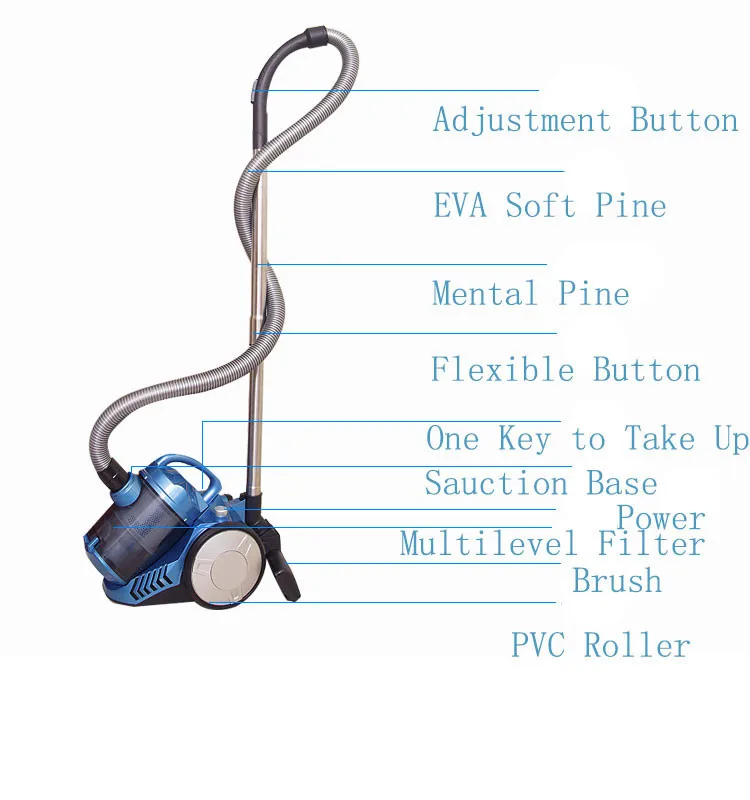 2017 домашний ручной пылесос для мытья Паровая швабра очиститель ковров с клещами