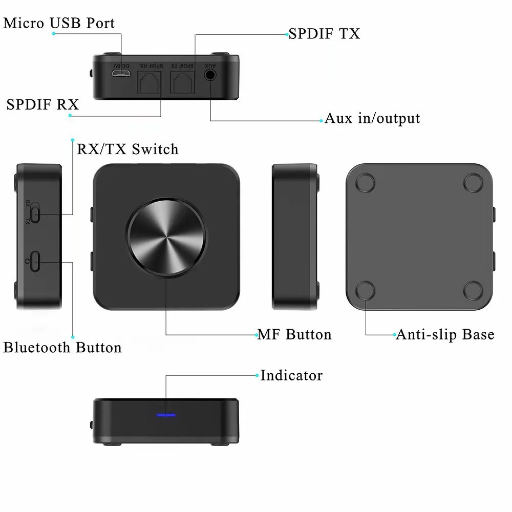 ATPX-HD APTX-LL CSR8675 Bluetooth 5,0 передатчик и приемник адаптер 3,5 мм/SPDIF/цифровой оптический Toslink для ТВ автомобильный динамик