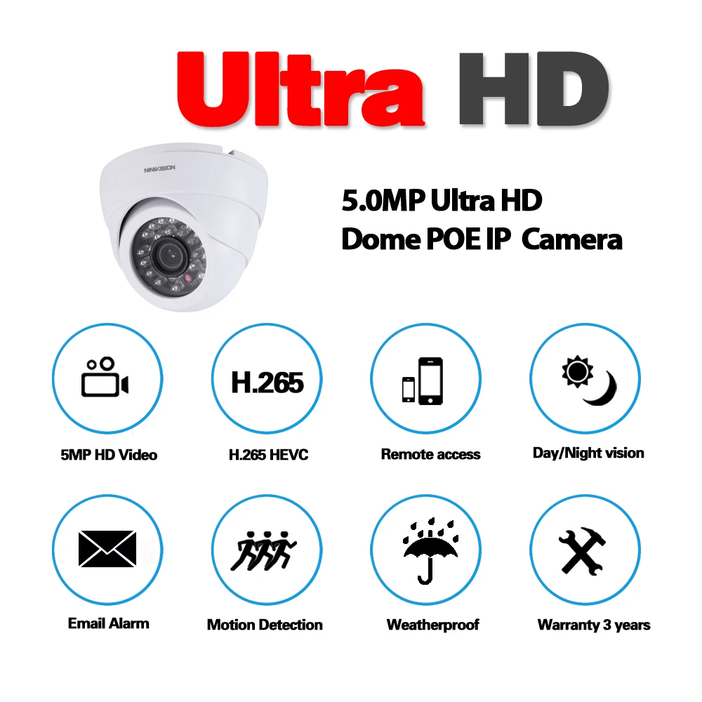 NINIVISION H.265 5MP 2592*1944 IP камера антивандальная видеонаблюдения купольная CCTV 4MP DC 12В 48В