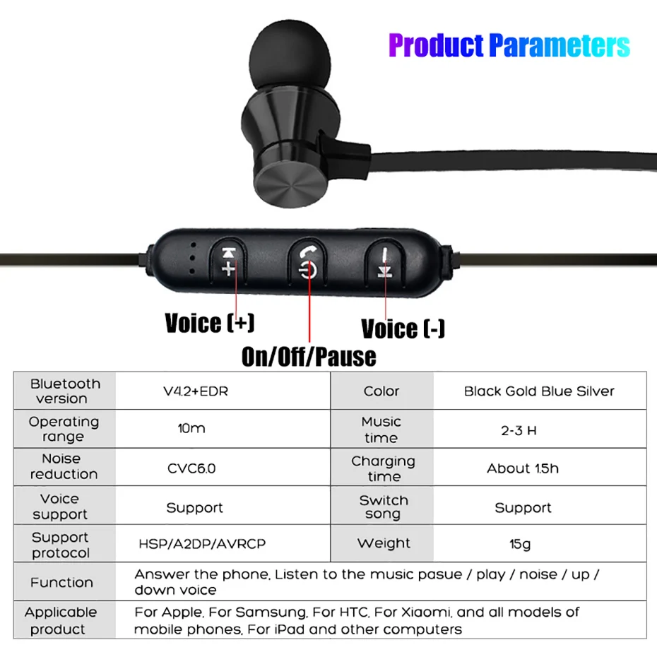 Bluetooth наушники беспроводные наушники для бега Металлические Магнитные беспроводные Bluetooth наушники спортивные наушники для телефона Android IOS