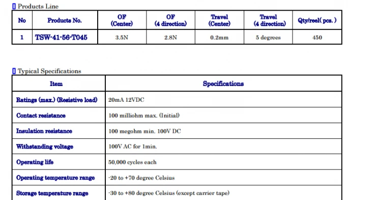 Оригинальный новый 100% TSW-41B-56-T045 переключатель с пятью направлениями ТВ Панель