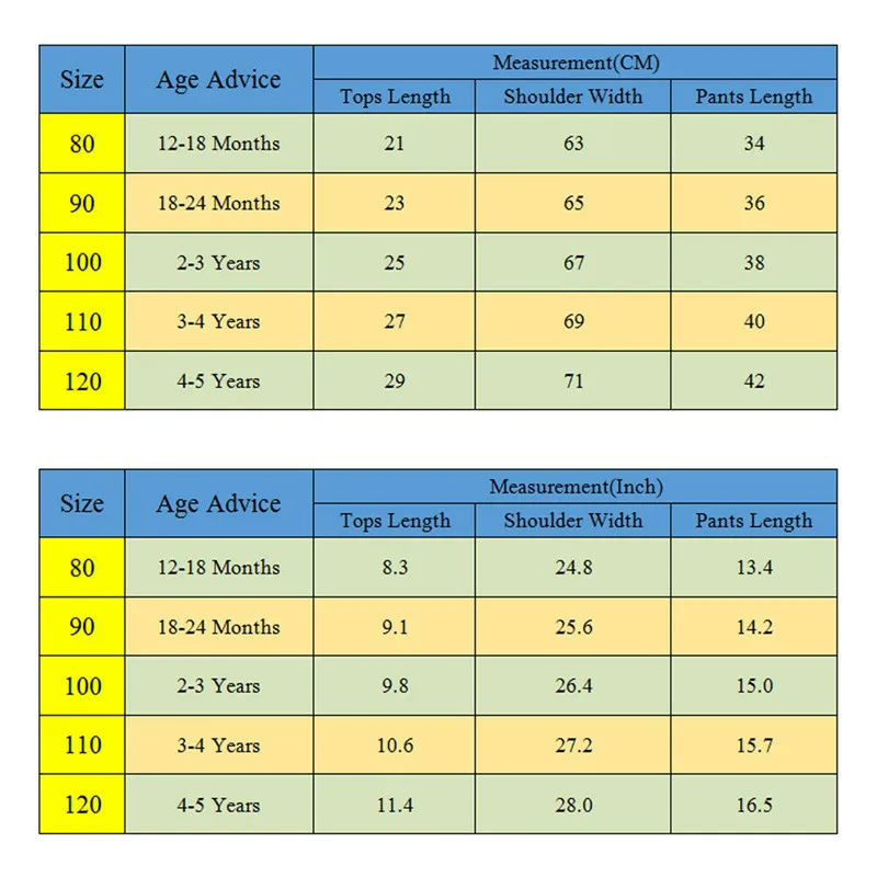 От 1 до 5 лет модные летние детские комплекты одежды для маленьких девочек