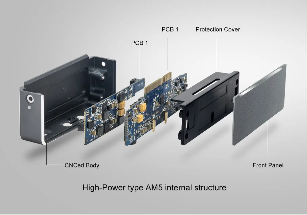 ГОРЯЧАЯ Оригинальная Новинка Fiio AM5 усилитель высокой мощности модуль для FiiO X7 800mW