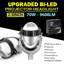 Фара 2 5 дюйма|Передние LED-фары для авто|