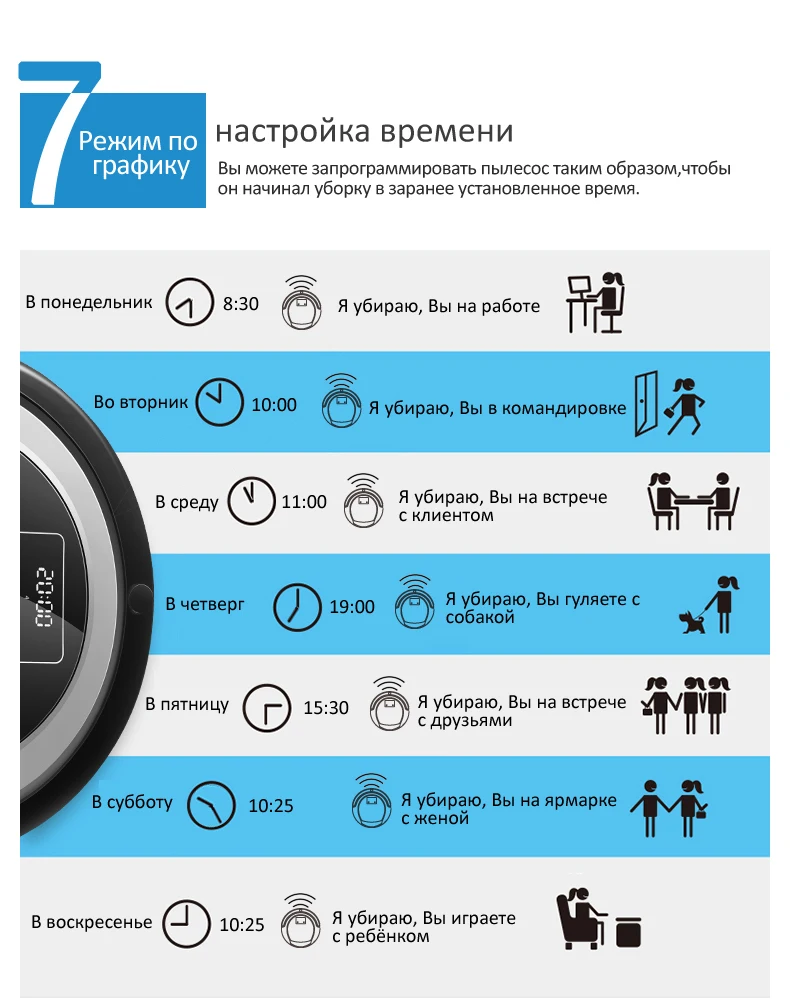 Приложение управление гироскоп географические карты навигации, памяти, низкий повторение, робот-пылесос, УФ, сухой и влажной уборки робот пылесос для дома