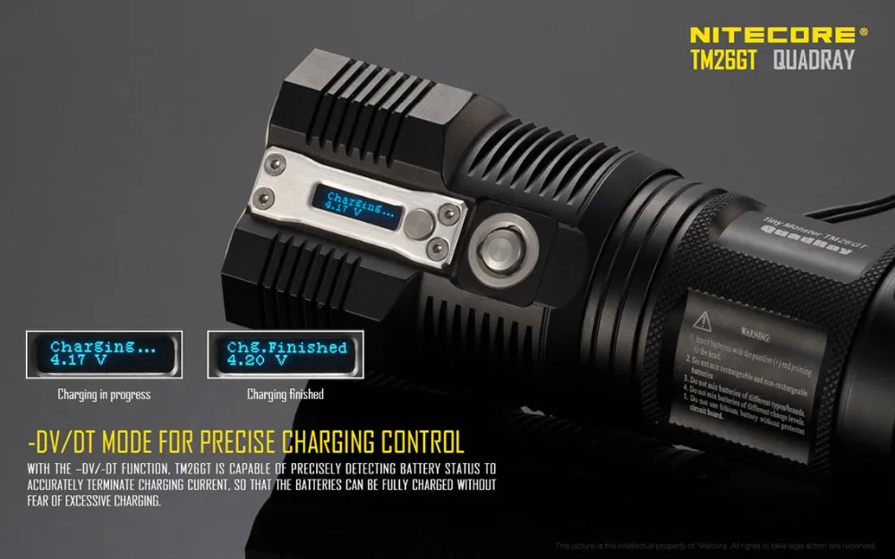 NITECORE TM26GT 4* CREE XP-L HI V3 светодиодный фонарь 3500 люмен светодиодный фонарь с дистентным лучом с 4 батареями 18650