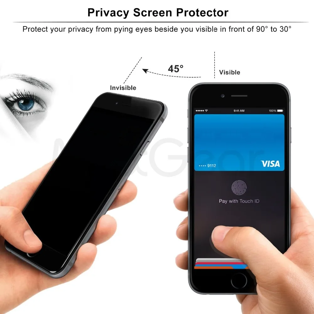 MaxGear Премиум Закаленное стекло для iPhone 6 6s 7 8 Plus 5 5S SE 4S анти-Конфиденциальность анти-видеть протектор экрана для iPhone X