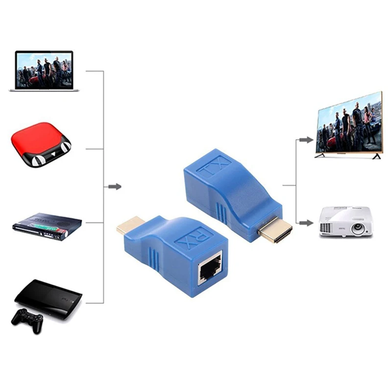 1 пара 30 м HDMI-совместимый удлинитель передатчик TX/RX V1.4 HD 1080P Более Cat5e CAT6