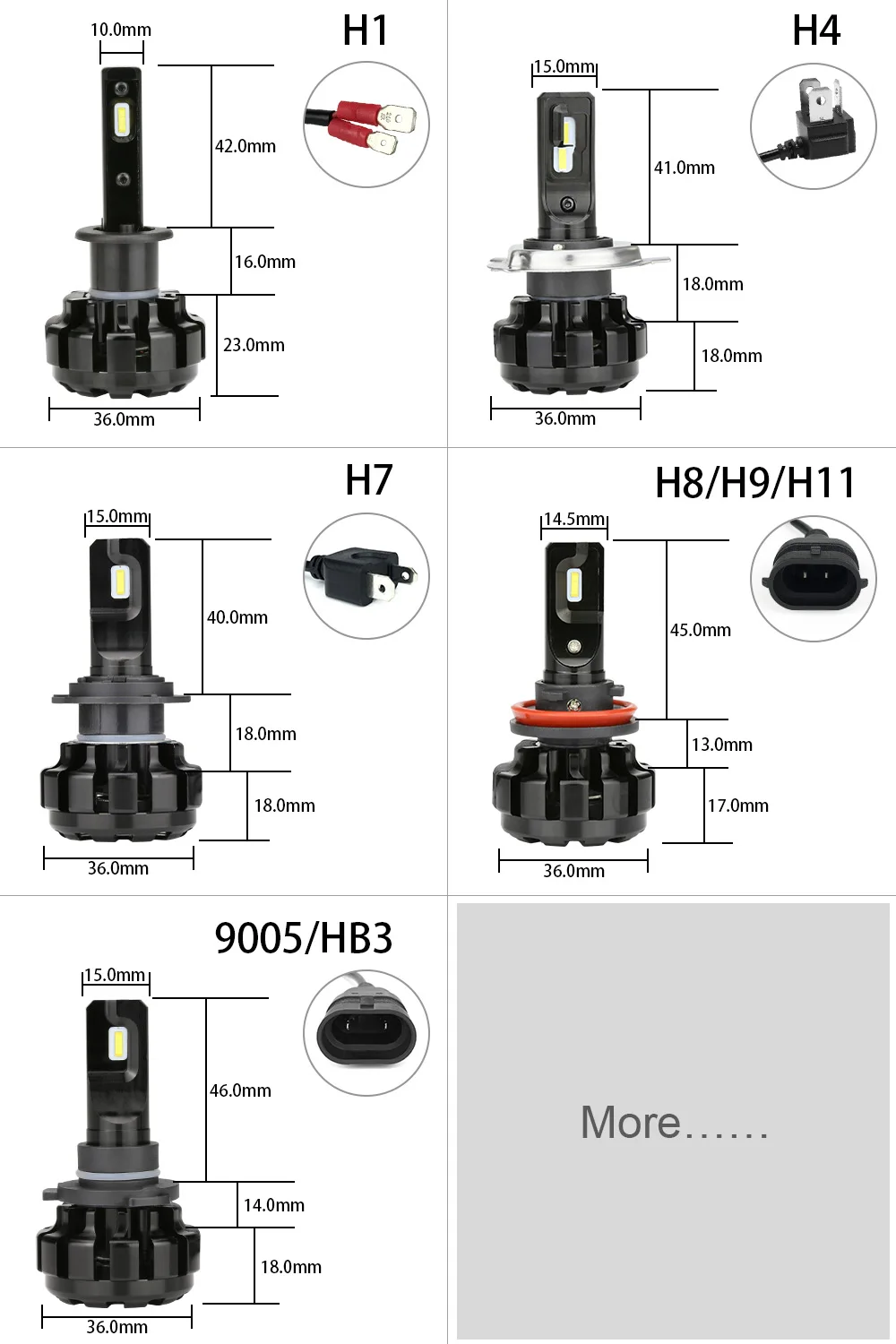 Zdata H7 Led H11 светодиодные лампы для автомобильных фар H1 лампы H8 HB3 9005 Led 12 В 9006 HB4 Canbus 100 Вт 12000LM автомобильная лампа