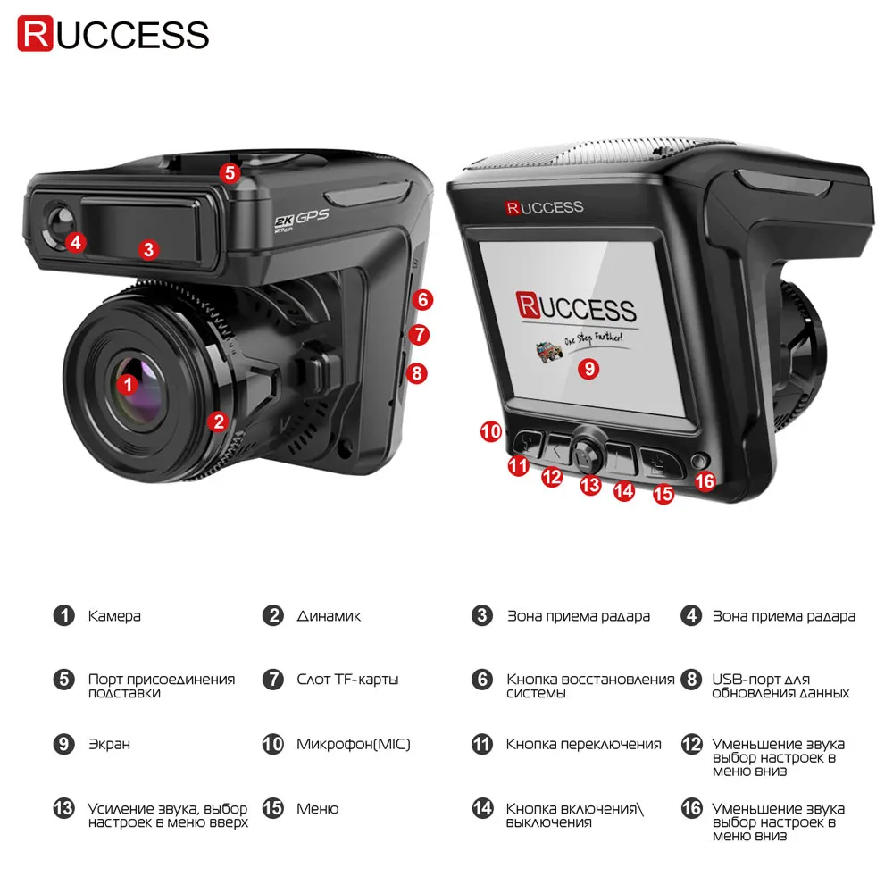 Ruccess 3 в 1 радар Dvr FHD 1296P Встроенный gps автомобильный Детектор двойной объектив Автомобильная камера Анти радар детектор русская Speedcam
