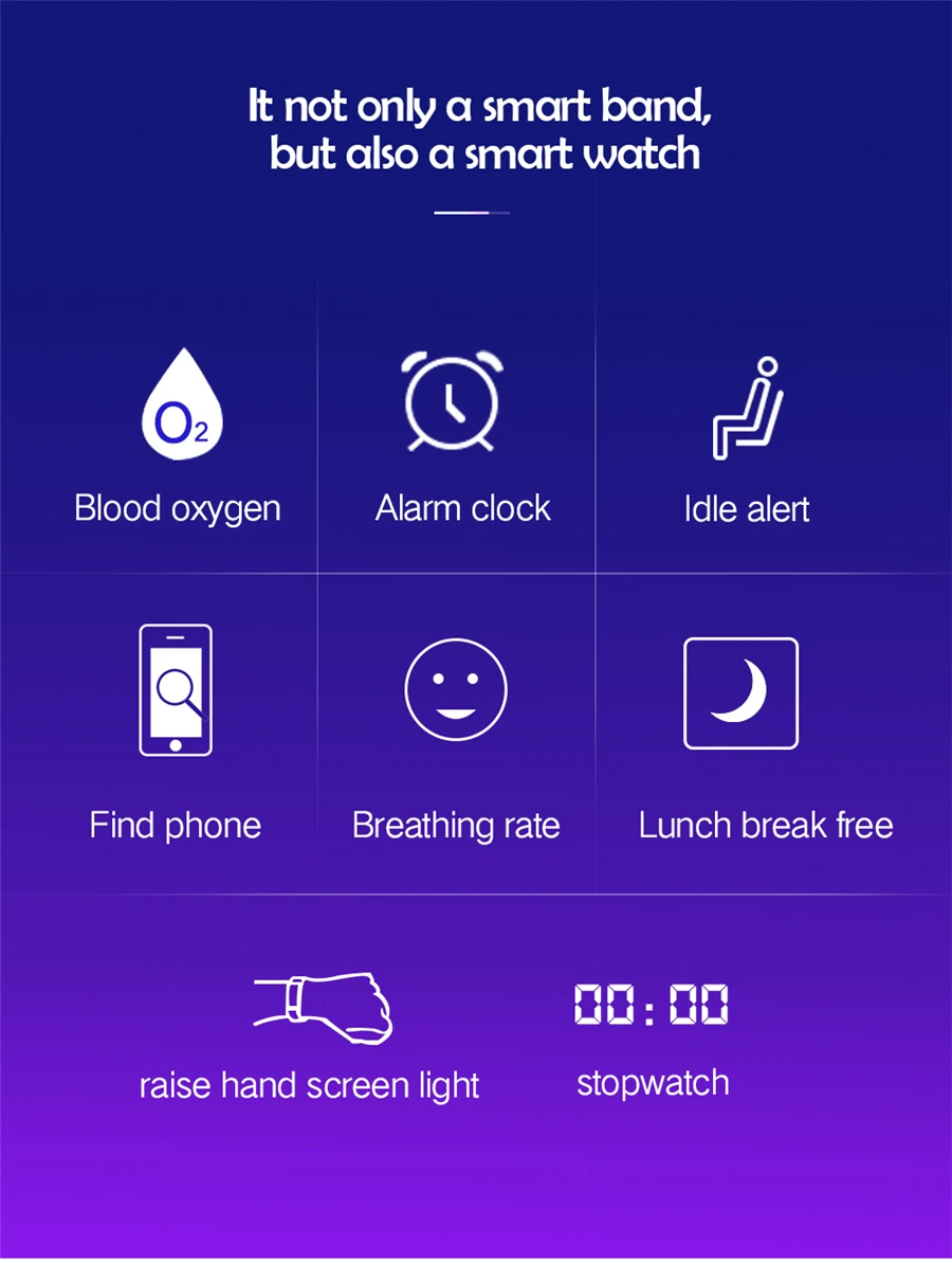 

CK11C Smart Bracelet band blood pressure Heart Rate Tracker Passometer
