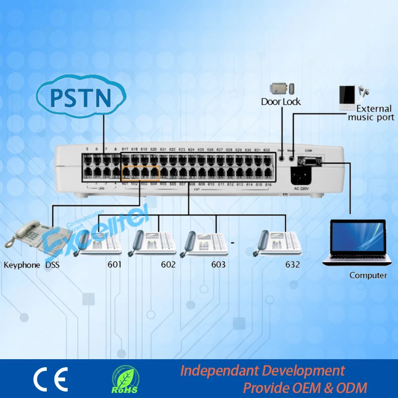 

Excelltel /PABX / Telephone PBX System/ CP832-416 4 PSTN line 16 extension