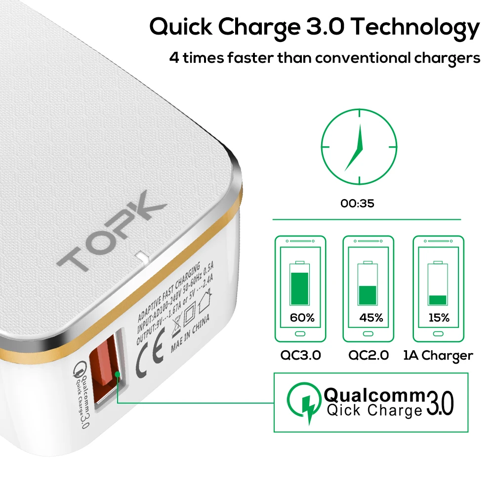 TOPK Quick Charge 3 0 USB Зарядное устройство штепсельная вилка стандартов ЕС и США 2 в 1