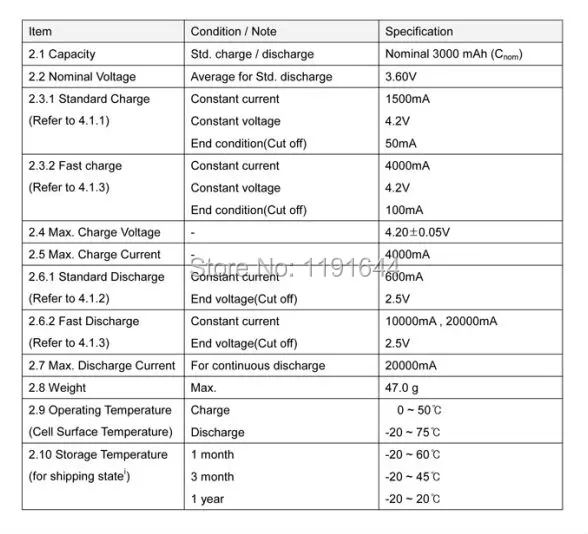 2 шт./лот, подлинный аккумулятор 3,6 V 18650 INR18650 HG2 3000mAh с высоким потоком 20A E-Cig для LG