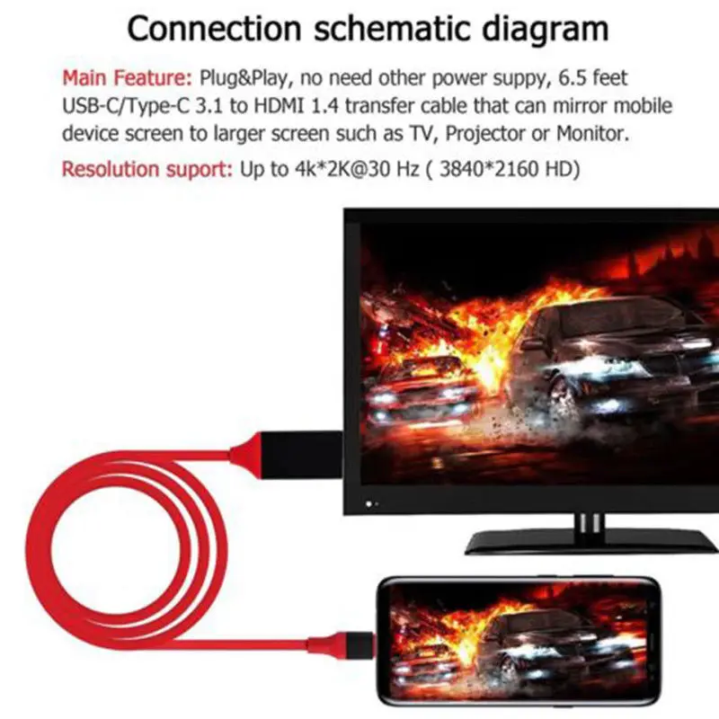 Full HD Type C к HDMI USB 3 1 телефон ТВ/HDTV Видео кабель для Samsung S8 S9 HUAWEI P20 2M | Мобильные