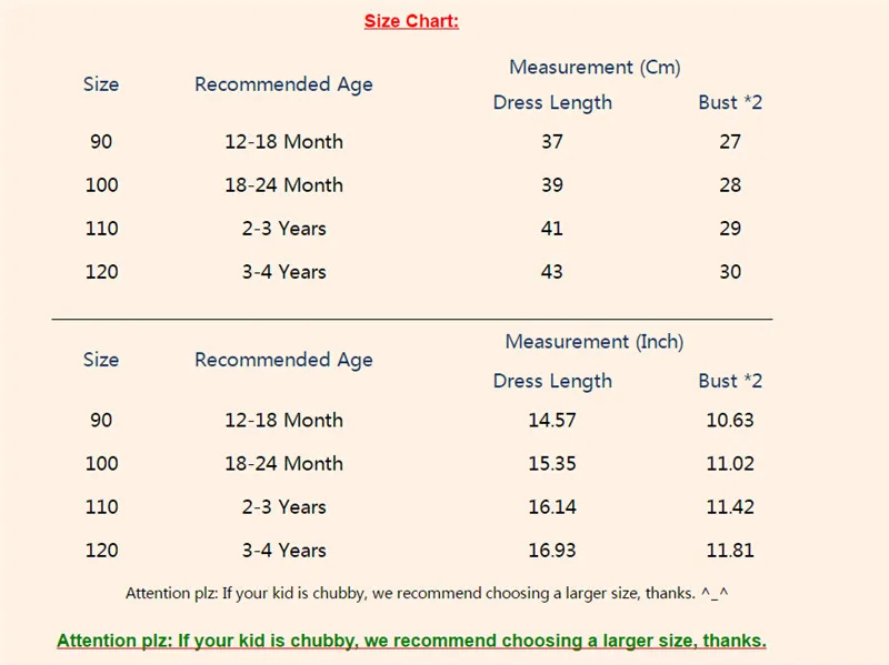 Модное платье для маленьких девочек летние кружевные черные платья с короткими