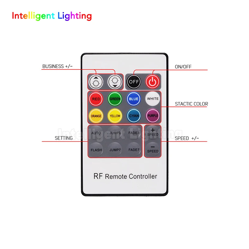 RGB 16W LED волоконно-оптический двигатель драйвер Золотой корпус с 20key RF пульт