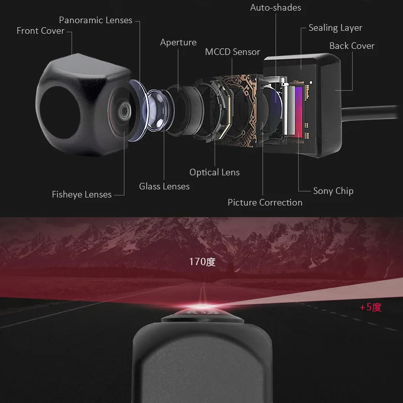 170 градусов Sony MCCD Рыбий глаз объектив звездный свет ночного видения камера