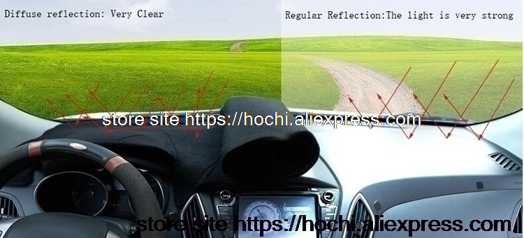Коврик для приборной панели maval Great wall H6 H6 coupe 2011- защитная накладка теневая Подушка Photophobism Накладка аксессуары для стайлинга автомобилей