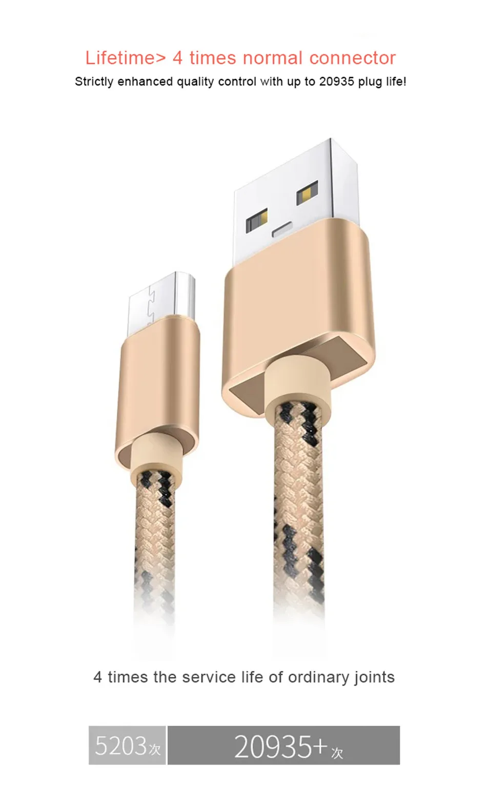 NOHON нейлоновый Micro USB кабель для зарядки и синхронизации для samsung Galaxy S7 S6 для huawei для Xiaomi Redmi 4X 4A Android Phone, быстрые кабели 2 м