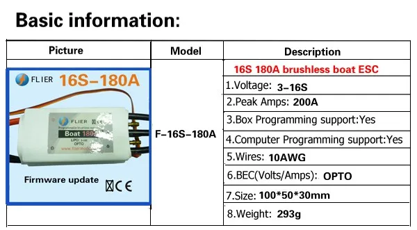 12 S/16 S/18 S/20 S/22 S 180A Водонепроницаемый RC гоночный бесщеточный морской ESC