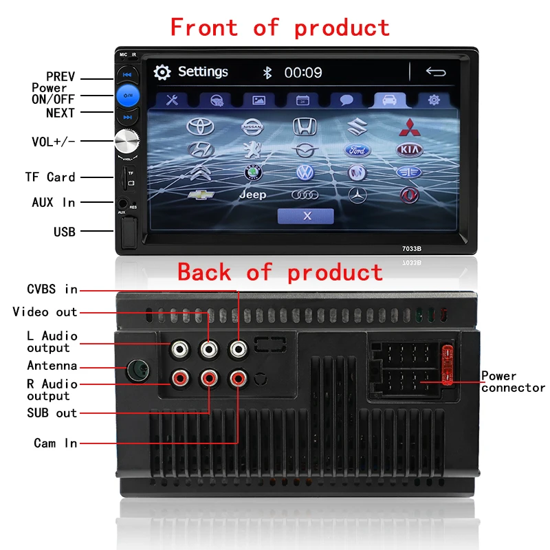 2 Din автомобильное радио 7 плеер MP5 Bluetooth AUX USB 2din Авторадио автомобильный резервный