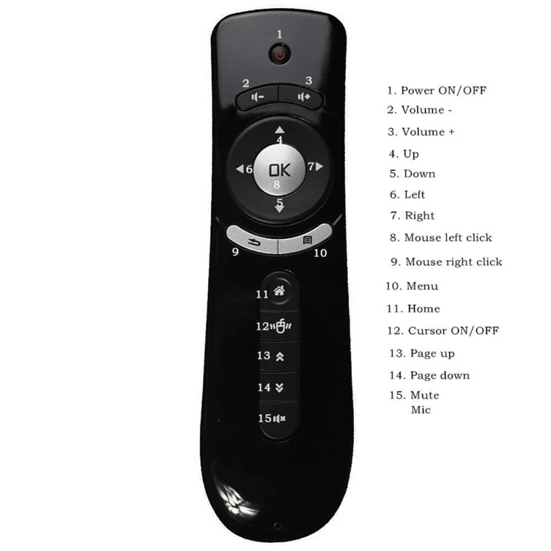 Fly Air Mouse беспроводной 2 4G 3D гироскоп пульт дистанционного управления для ПК Smart