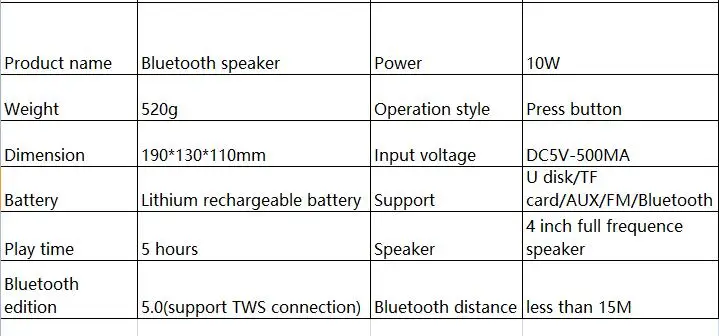 bluetooth мини динамик беспроводной динамик с очень громким звуком 16G карта сабвуфер с голосовой трубкой