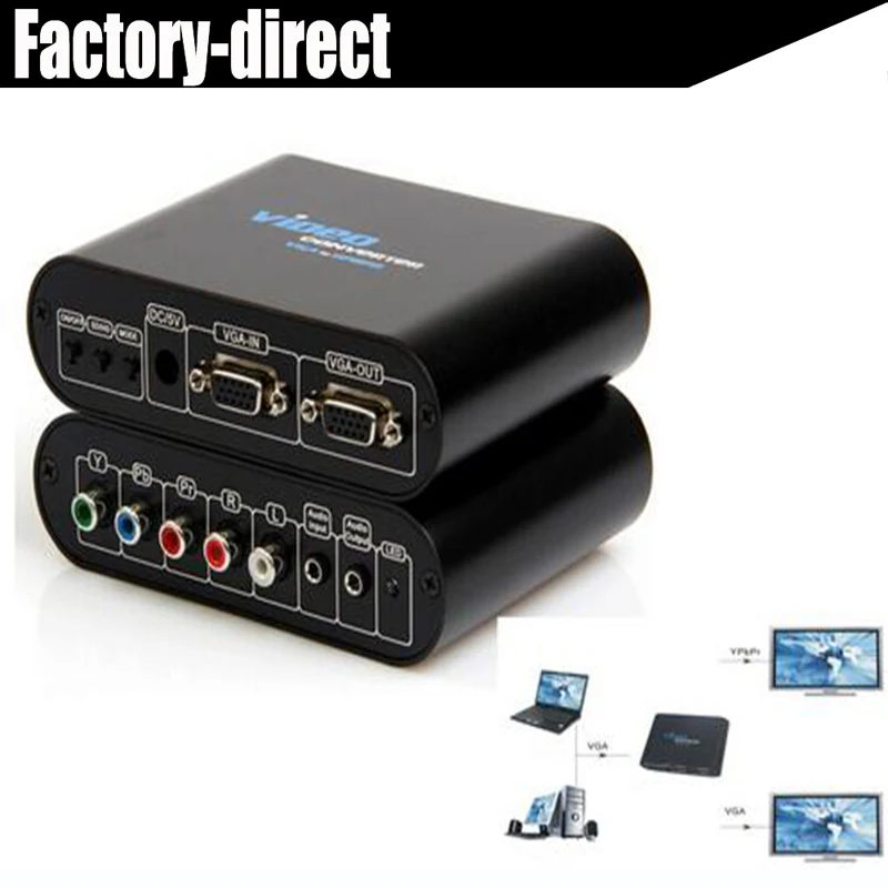 VGA для ypbpr компонент поддержка преобразователь YPBPR и в то же самое время|vga cat5