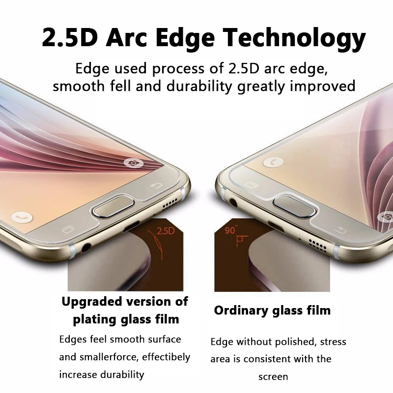 Защитное стекло на galaxy s3 s4 s5 s6 для Samsung 3 s 4s 6s защита экрана 4 5 6 закаленное galax samsun