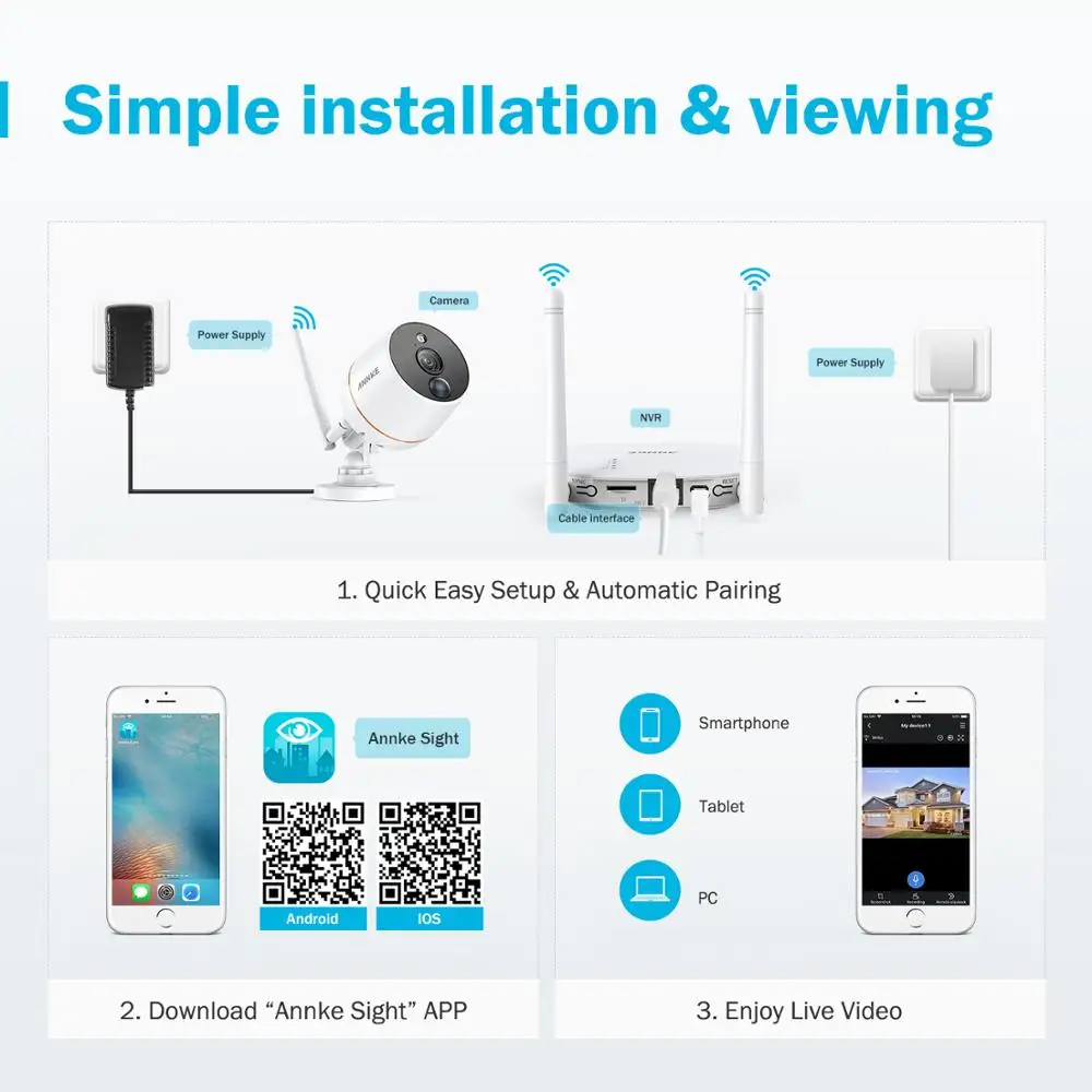 Беспроводная камера видеонаблюдения ANNKE RU 4 канала 1080P Wi Fi NVR шт.|Система
