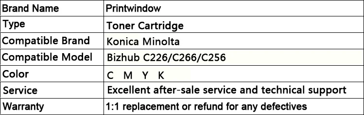 Printwindow совместимый тонер-картридж для Konica Minolta Bizhub C226/C266/C256 4X/комплект