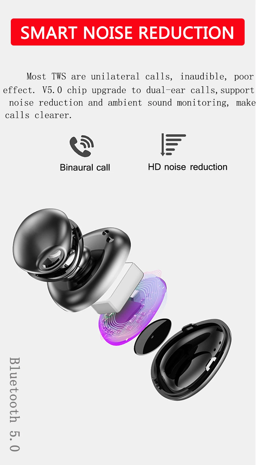 Новая беспроводная гарнитура TWS Bluetooth 5.0-вкладыши стерео HIFI качество звука IPX7 водонепроницаемый шумоподавление спортивные наушники для Apple Airpods HUAWEI xiaomi