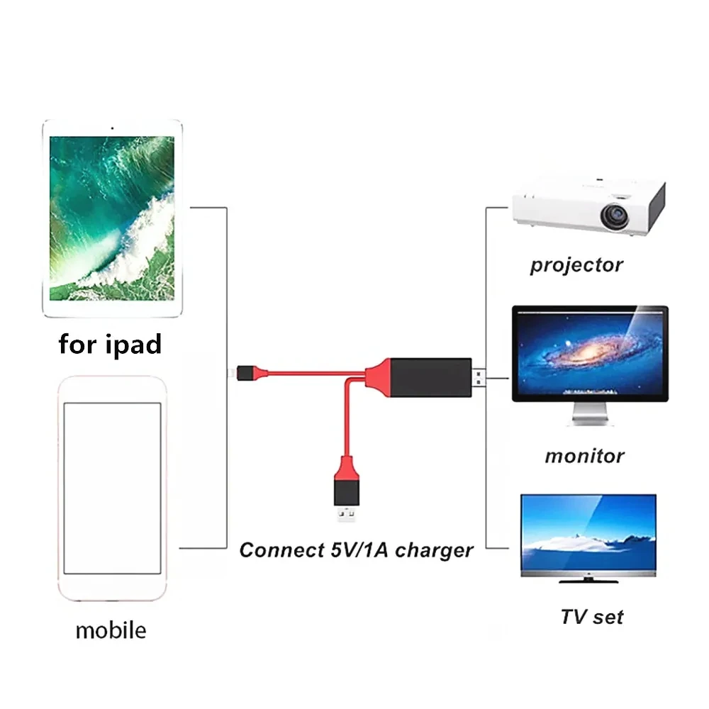 Rovtop 2 м USB 8 Pin к HDMI HDTV AV кабель адаптер для iPhone 7 Plus 6S 6 5S 5 зарядный 0 11|Кабели HDMI| |
