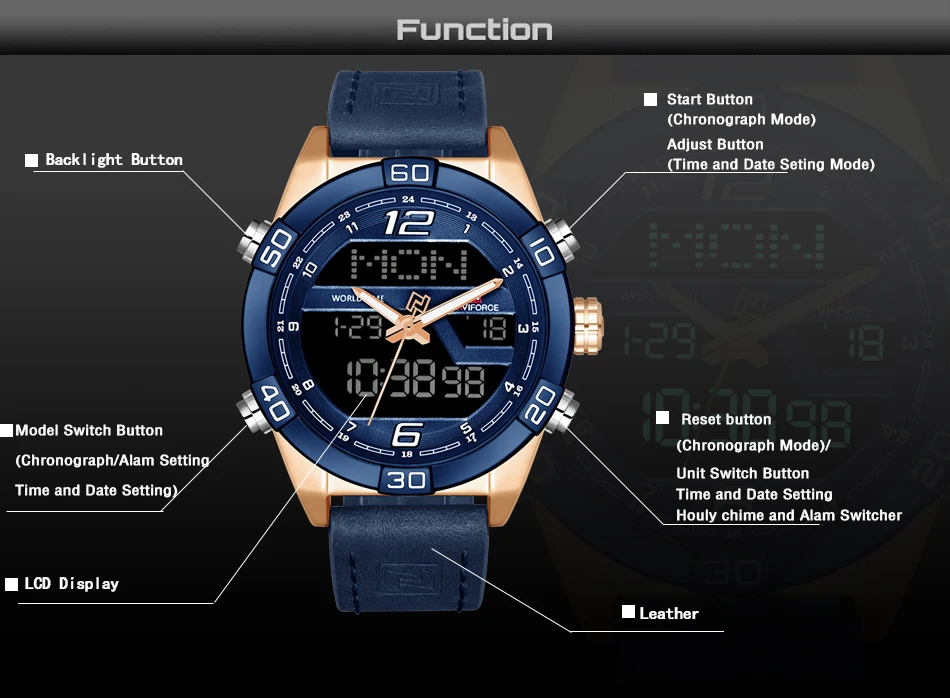 NAVIFORCE, мужские спортивные часы, военные, водонепроницаемые, мужские кварцевые часы, аналоговые, светодиодный, часы с часовой датой, наручные часы, Relogio Masculino