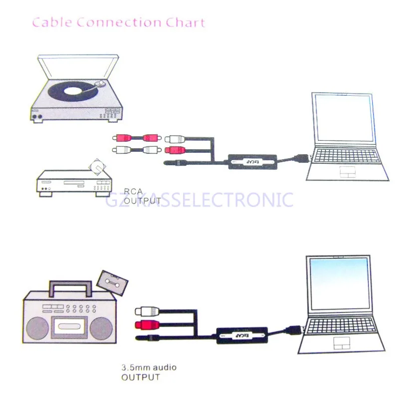2017 новое usb устройство для захвата аудио преобразует любой аналоговый в пк