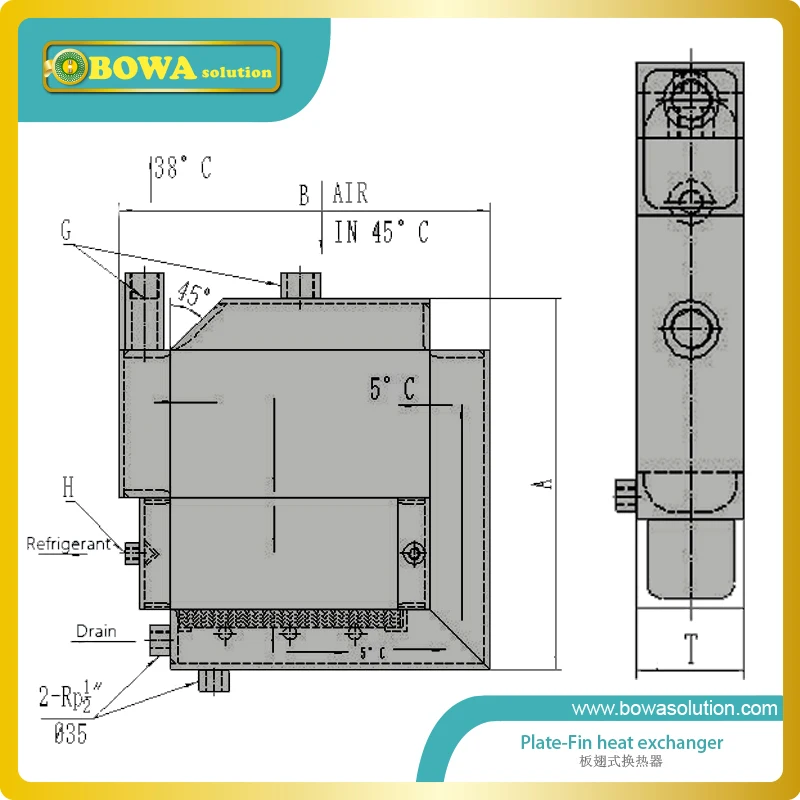 Специальный теплообменник с фотоэлементами для осушительной камеры и
