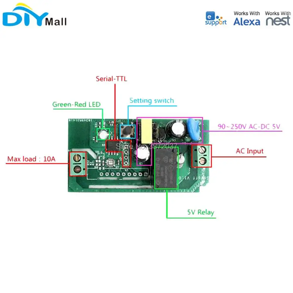 

Sonoff Dual RF Basic DR Tray Wifi Switch IP66 Waterproof Case Smart Home Automation for Android IOS APP Amazon Alexa Google Nest