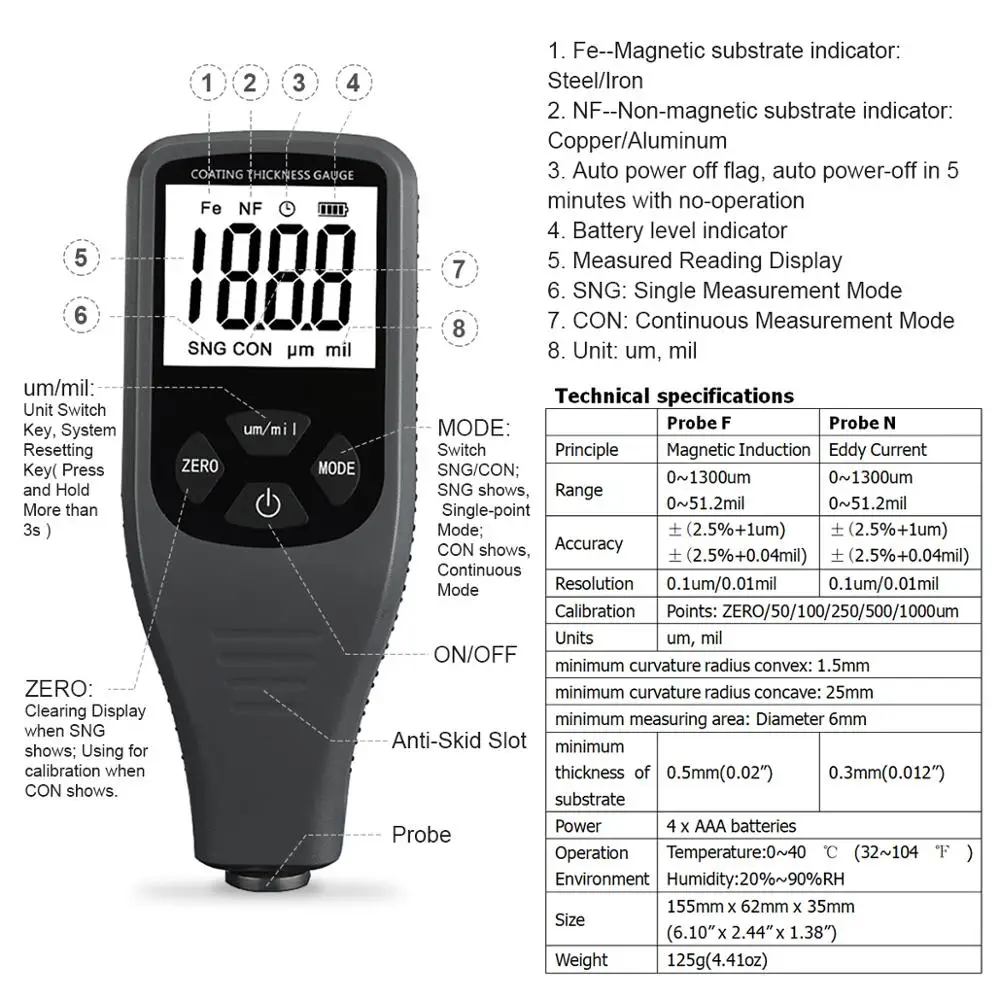 Холдпик hp-2001 Авто Fe& NF 2 в 1 датчик покрытие краски автомобиля, толщиномер ручной, 0-1300um/0-51.2mil