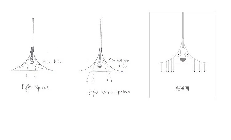 Streamlined Horn Hanging Lamp Designer of Minimalist Danish Hanging Lamp Restaurant Modern Bar Soft Lustres Pendentes Lighting