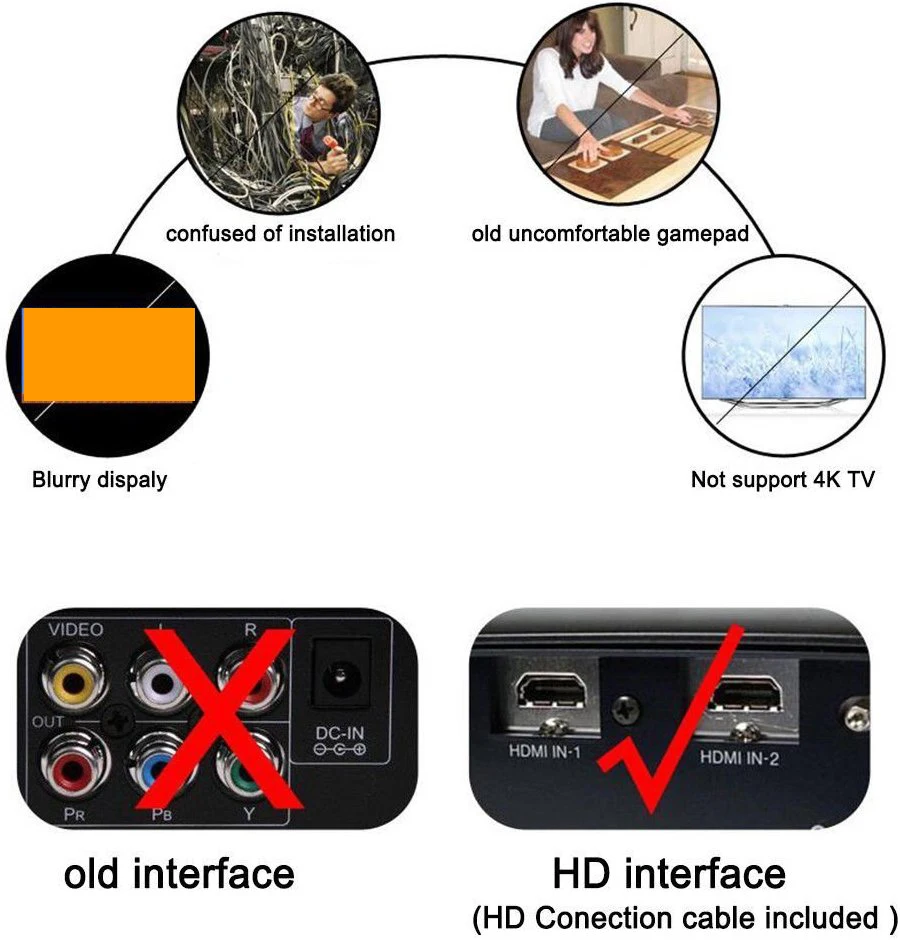 60 шт. HDMI выход Мини ТВ портативная игровая консоль видео для игр Nes встроенные 600