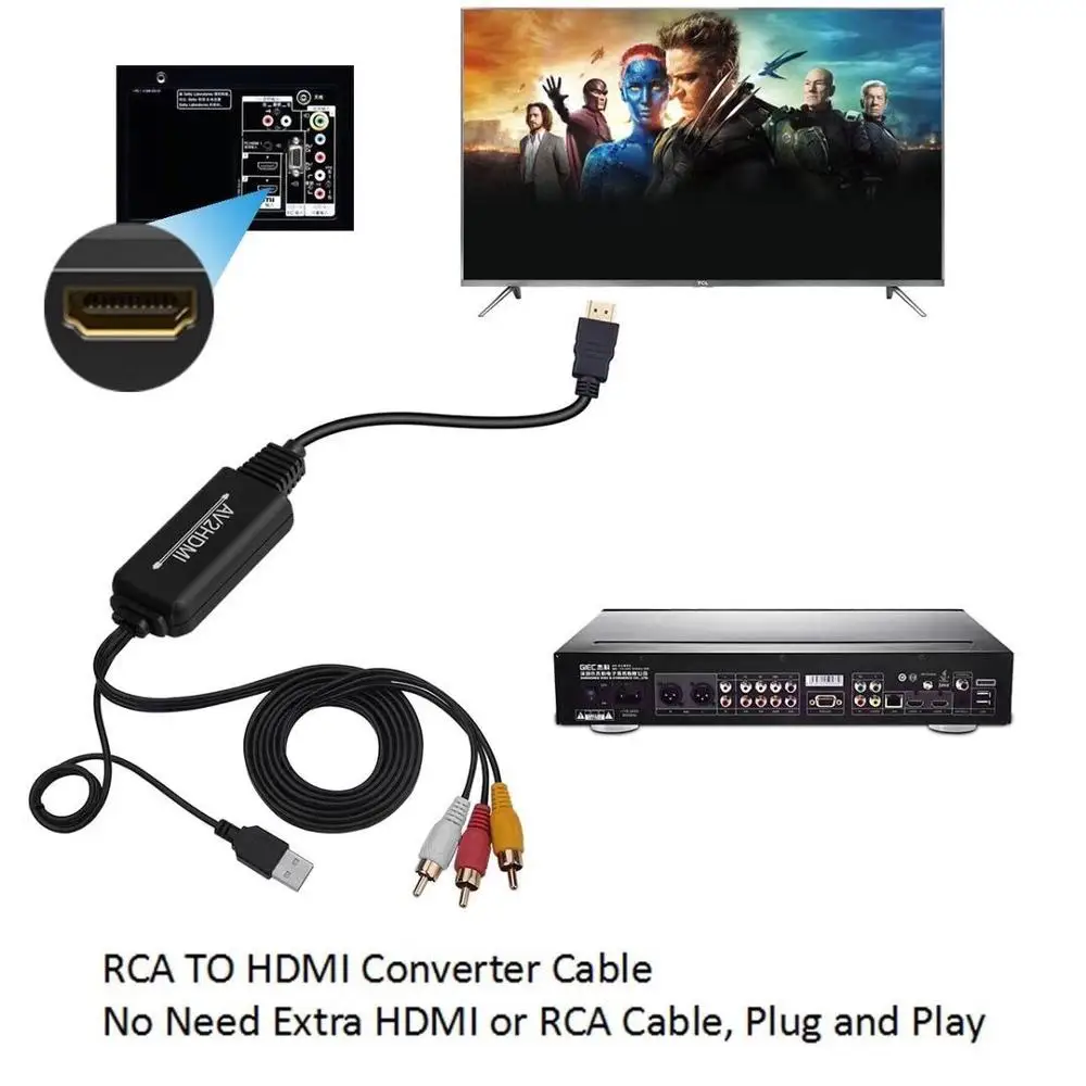 1,8 м комбинированный AV RCA конвертер HDMI кабель RCA в HDMI выход 3-в-1 180 см для HDTV DVD STB