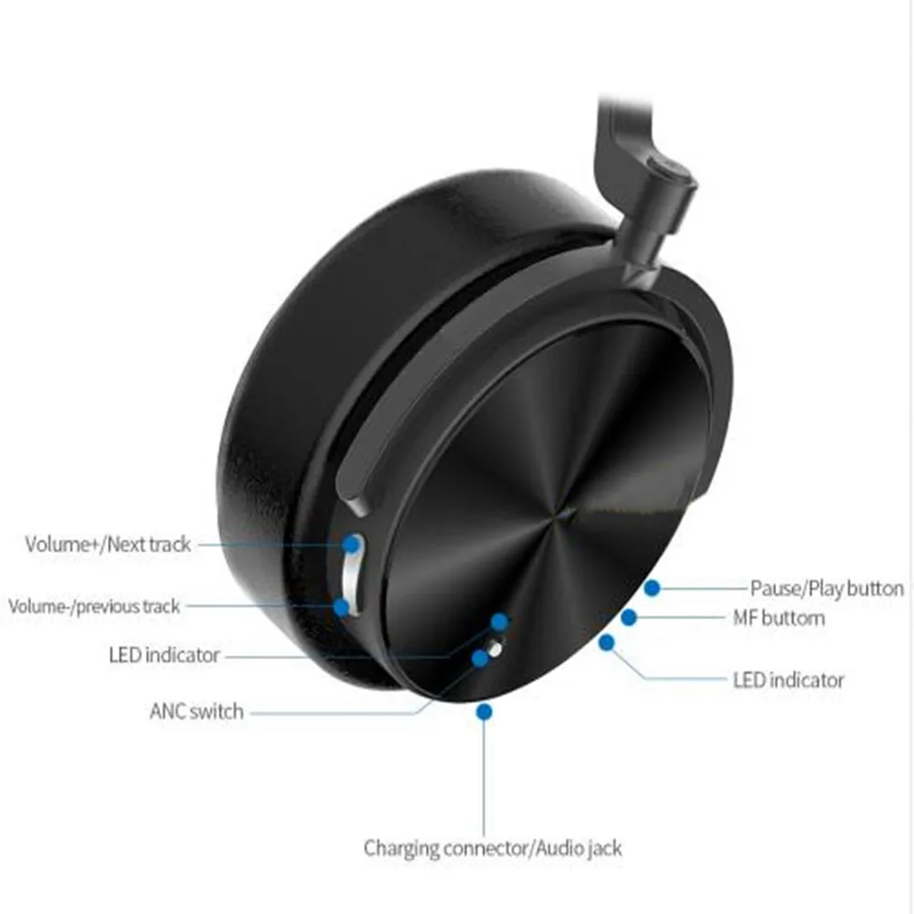T5 HiFi наушники с активным Шумоподавлением беспроводные Bluetooth микрофоном для