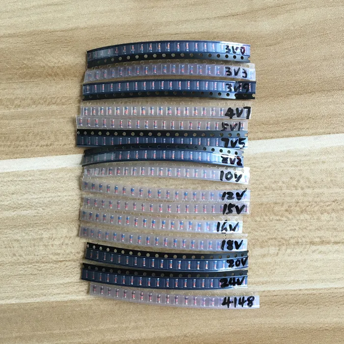 0603 SMD комплект образцов резистора, 1R-1M 145valuesx50 шт = 7250 шт