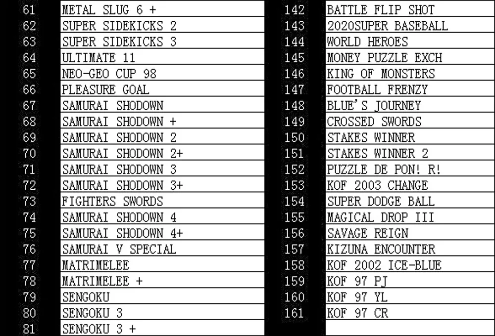 Neo Geo SNK 161 в 1 Мути игровая доска PCB коробка jamma аркадная видеокарта