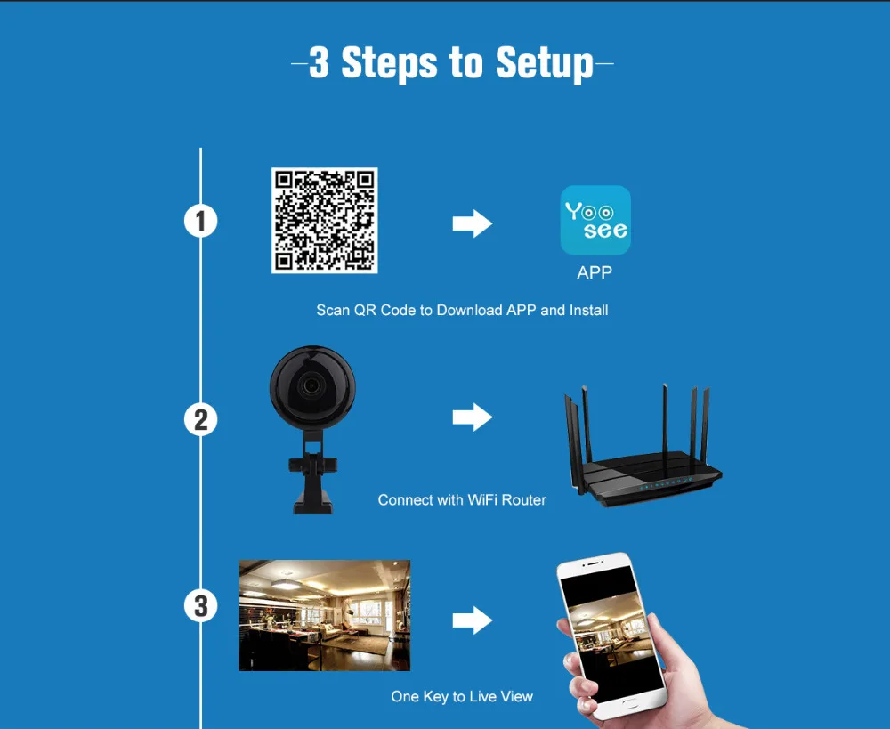 Kruiqi 720P Беспроводная мини-камера 2,4G Wifi камера Поддержка мобильного просмотра детектор движения и сигнализация камера Wi-Fi до 64G приложение YOOSEE