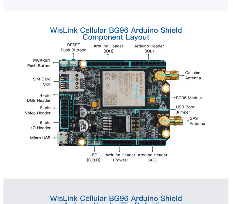 WisLink cellular Quectel BG96 Arduino Щит NB-IoT модуль Поддержка 2G 4G LTE EGPRS сеть со слотом для sim-карты gps антенна Q081