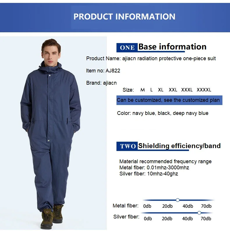 

Ajiacn electromagnetic radiation proof suits, apply to radio, telecommunication, communication, computer room and laboratory.
